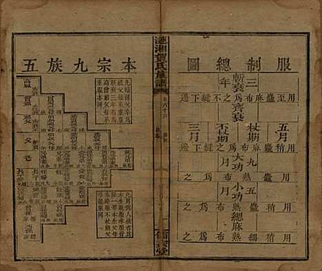 湖南[贺姓] 涟湘贺氏族谱 — 民国30年(1941)_六十六.pdf