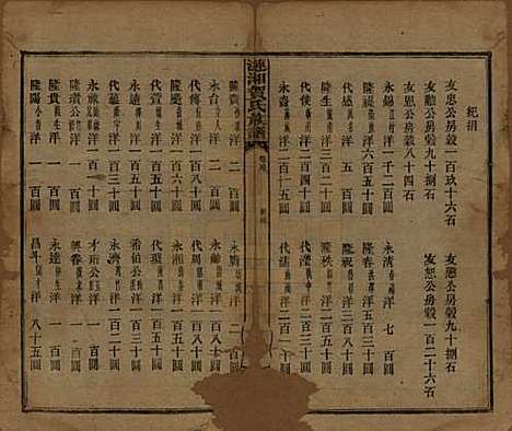 湖南[贺姓] 涟湘贺氏族谱 — 民国30年(1941)_六十七.pdf