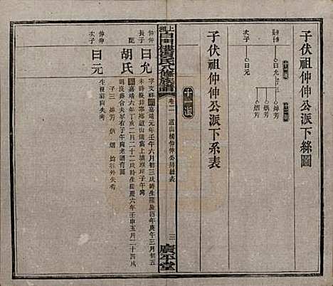 湖南[贺姓] 上湘白门楼贺氏八修族谱 — 民国36年[1947]_二.pdf