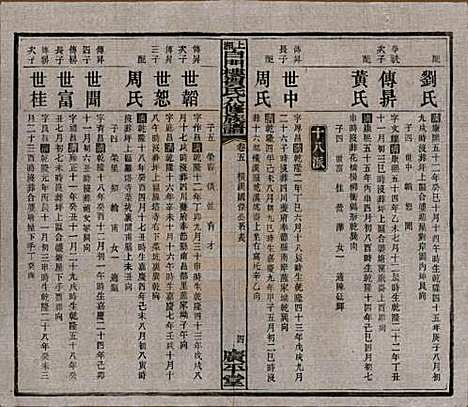 湖南[贺姓] 上湘白门楼贺氏八修族谱 — 民国36年[1947]_五.pdf