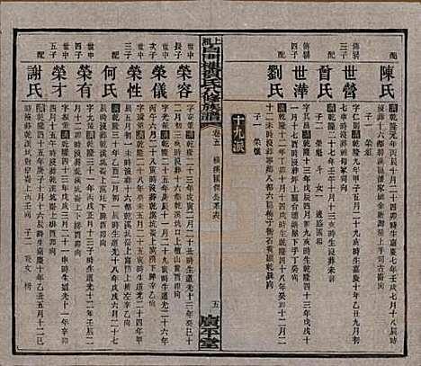 湖南[贺姓] 上湘白门楼贺氏八修族谱 — 民国36年[1947]_五.pdf