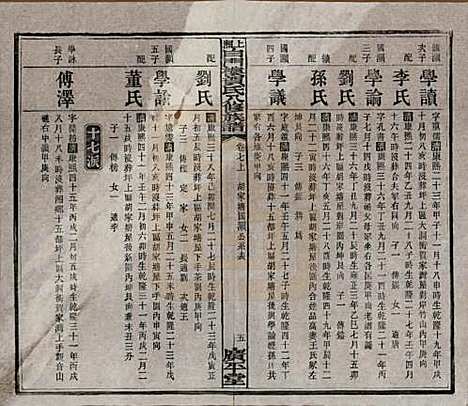 湖南[贺姓] 上湘白门楼贺氏八修族谱 — 民国36年[1947]_七.pdf