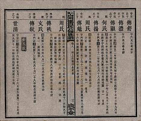 湖南[贺姓] 上湘白门楼贺氏八修族谱 — 民国36年[1947]_八.pdf