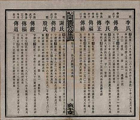 湖南[贺姓] 上湘白门楼贺氏八修族谱 — 民国36年[1947]_十一.pdf