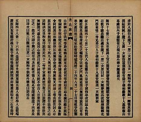 广东[洪姓] 洪氏宗谱不分卷 — 民国十一年（1922）_二.pdf