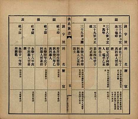 广东[洪姓] 洪氏宗谱不分卷 — 民国十一年（1922）_四.pdf