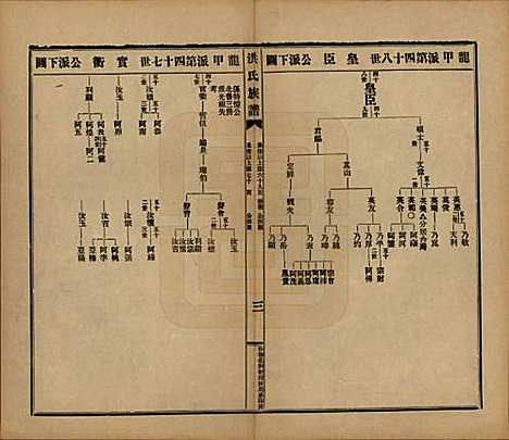 广东[洪姓] 洪氏宗谱不分卷 — 民国十一年（1922）_十.pdf