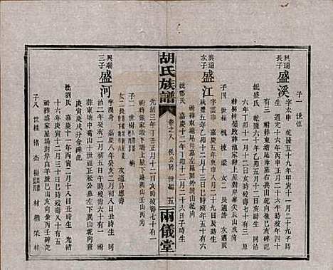 湖南[胡姓] 胡氏族谱十一卷卷末一卷 — 民国9年（1920）_八.pdf