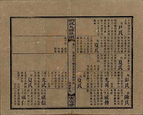 湖南[胡姓] 胡氏九修族谱六十卷卷首三卷 — 民国二十四年（1935）_三.pdf