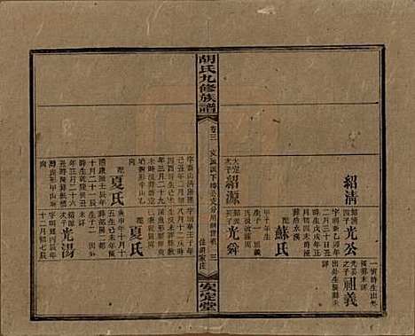 湖南[胡姓] 胡氏九修族谱六十卷卷首三卷 — 民国二十四年（1935）_三.pdf