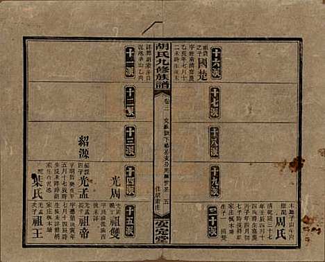 湖南[胡姓] 胡氏九修族谱六十卷卷首三卷 — 民国二十四年（1935）_三.pdf