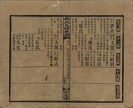 湖南[胡姓] 胡氏九修族谱六十卷卷首三卷 — 民国二十四年（1935）_六.pdf