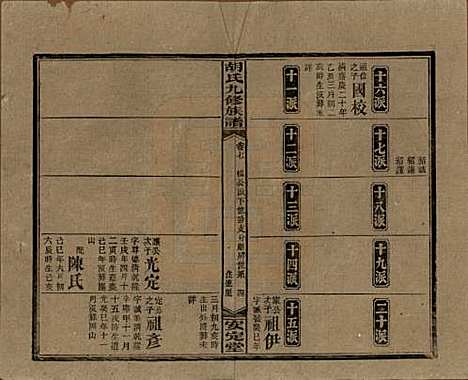 湖南[胡姓] 胡氏九修族谱六十卷卷首三卷 — 民国二十四年（1935）_七.pdf