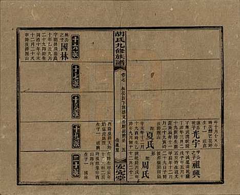 湖南[胡姓] 胡氏九修族谱六十卷卷首三卷 — 民国二十四年（1935）_七.pdf