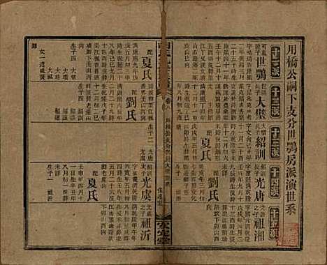 湖南[胡姓] 胡氏九修族谱六十卷卷首三卷 — 民国二十四年（1935）_八.pdf