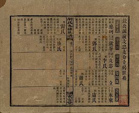 湖南[胡姓] 胡氏九修族谱六十卷卷首三卷 — 民国二十四年（1935）_十一.pdf