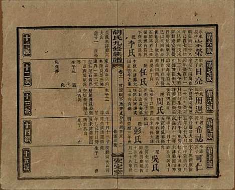 湖南[胡姓] 胡氏九修族谱六十卷卷首三卷 — 民国二十四年（1935）_十一.pdf