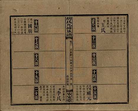 湖南[胡姓] 胡氏九修族谱六十卷卷首三卷 — 民国二十四年（1935）_十一.pdf