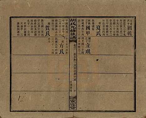 湖南[胡姓] 胡氏九修族谱六十卷卷首三卷 — 民国二十四年（1935）_十二.pdf