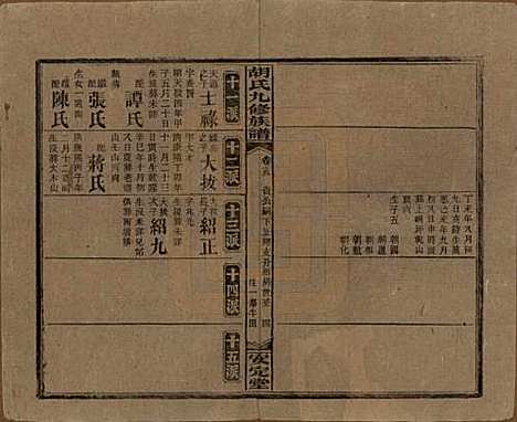 湖南[胡姓] 胡氏九修族谱六十卷卷首三卷 — 民国二十四年（1935）_十五.pdf