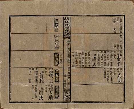 湖南[胡姓] 胡氏九修族谱六十卷卷首三卷 — 民国二十四年（1935）_十五.pdf