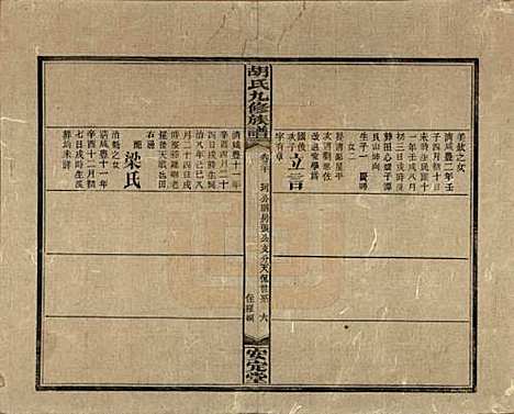 湖南[胡姓] 胡氏九修族谱六十卷卷首三卷 — 民国二十四年（1935）_二十.pdf