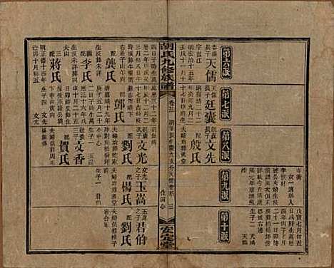 湖南[胡姓] 胡氏九修族谱六十卷卷首三卷 — 民国二十四年（1935）_二十三.pdf