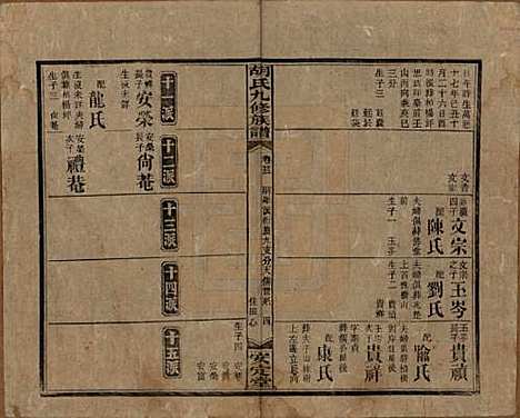 湖南[胡姓] 胡氏九修族谱六十卷卷首三卷 — 民国二十四年（1935）_二十三.pdf