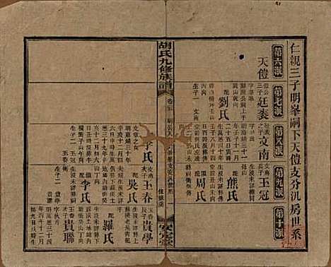 湖南[胡姓] 胡氏九修族谱六十卷卷首三卷 — 民国二十四年（1935）_二十五.pdf