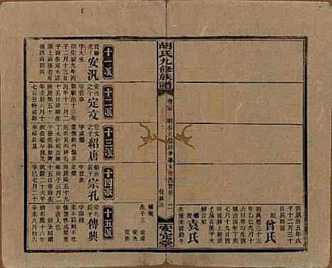 湖南[胡姓] 胡氏九修族谱六十卷卷首三卷 — 民国二十四年（1935）_二十五.pdf