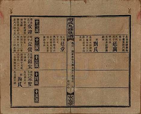 湖南[胡姓] 胡氏九修族谱六十卷卷首三卷 — 民国二十四年（1935）_二十六.pdf