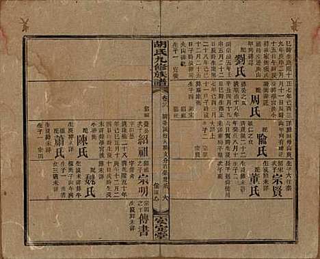 湖南[胡姓] 胡氏九修族谱六十卷卷首三卷 — 民国二十四年（1935）_二十六.pdf