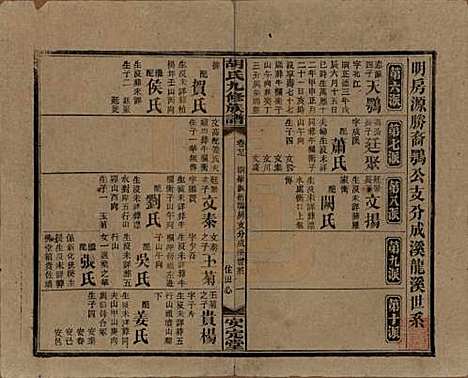 湖南[胡姓] 胡氏九修族谱六十卷卷首三卷 — 民国二十四年（1935）_二十七.pdf