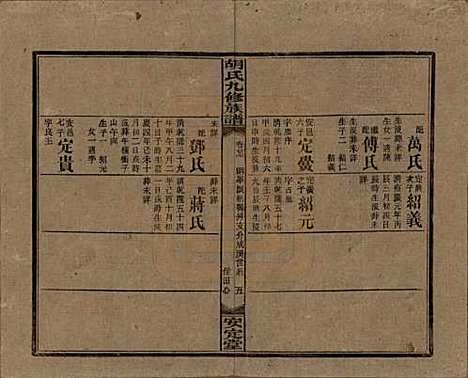 湖南[胡姓] 胡氏九修族谱六十卷卷首三卷 — 民国二十四年（1935）_二十七.pdf