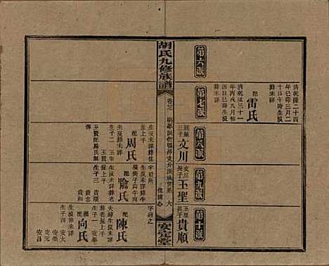 湖南[胡姓] 胡氏九修族谱六十卷卷首三卷 — 民国二十四年（1935）_二十七.pdf