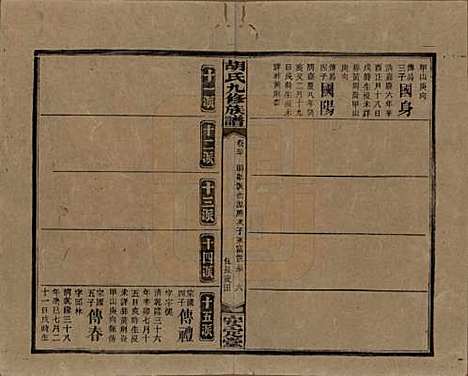 湖南[胡姓] 胡氏九修族谱六十卷卷首三卷 — 民国二十四年（1935）_三十.pdf