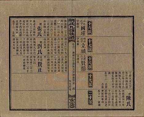 湖南[胡姓] 胡氏九修族谱六十卷卷首三卷 — 民国二十四年（1935）_三十三.pdf