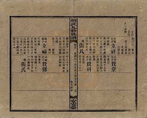 湖南[胡姓] 胡氏九修族谱六十卷卷首三卷 — 民国二十四年（1935）_三十三.pdf