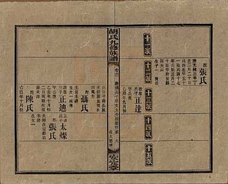 湖南[胡姓] 胡氏九修族谱六十卷卷首三卷 — 民国二十四年（1935）_三十三.pdf