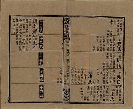 湖南[胡姓] 胡氏九修族谱六十卷卷首三卷 — 民国二十四年（1935）_三十四.pdf