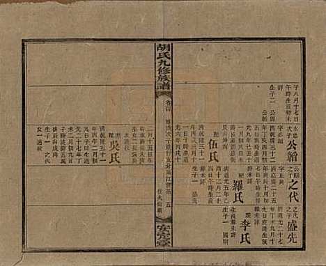 湖南[胡姓] 胡氏九修族谱六十卷卷首三卷 — 民国二十四年（1935）_三十四.pdf