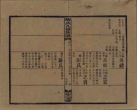 湖南[胡姓] 胡氏九修族谱六十卷卷首三卷 — 民国二十四年（1935）_三十八.pdf