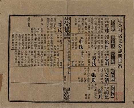 湖南[胡姓] 胡氏九修族谱六十卷卷首三卷 — 民国二十四年（1935）_三十九.pdf