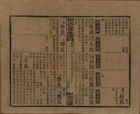 湖南[胡姓] 胡氏九修族谱六十卷卷首三卷 — 民国二十四年（1935）_四十五.pdf