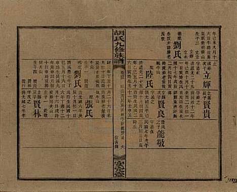 湖南[胡姓] 胡氏九修族谱六十卷卷首三卷 — 民国二十四年（1935）_四十五.pdf