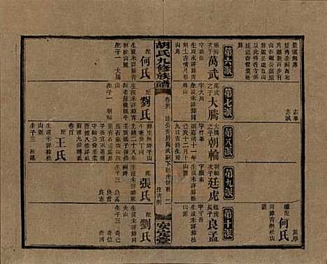 湖南[胡姓] 胡氏九修族谱六十卷卷首三卷 — 民国二十四年（1935）_四十六.pdf