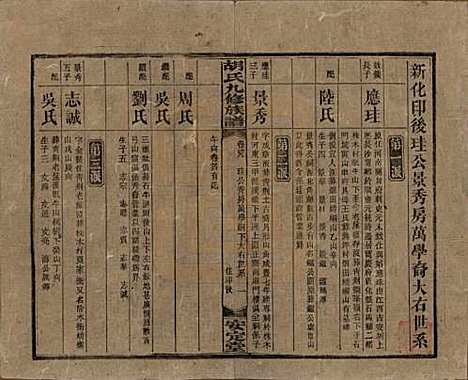 湖南[胡姓] 胡氏九修族谱六十卷卷首三卷 — 民国二十四年（1935）_四十九.pdf