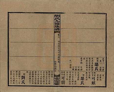 湖南[胡姓] 胡氏九修族谱六十卷卷首三卷 — 民国二十四年（1935）_五十二.pdf