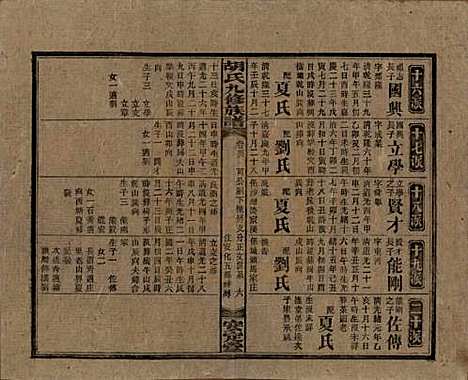 湖南[胡姓] 胡氏九修族谱六十卷卷首三卷 — 民国二十四年（1935）_五十六.pdf