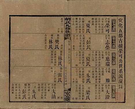 湖南[胡姓] 胡氏九修族谱六十卷卷首三卷 — 民国二十四年（1935）_五十七.pdf